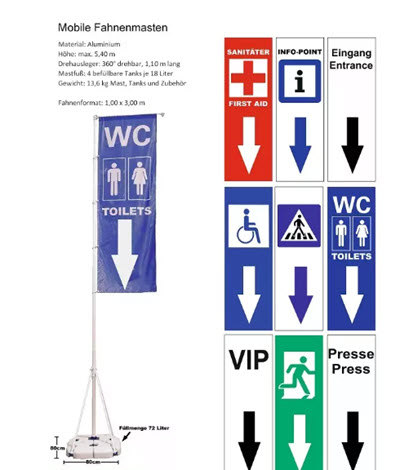 Personenströme leiten