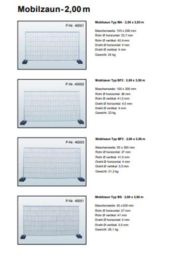 Mobilzäune und Bauzäune mobilzaun-200